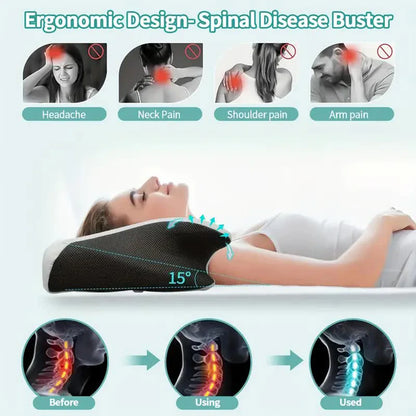 RevivaNeck Ergonomic Pillow